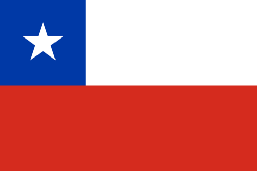 country-flag