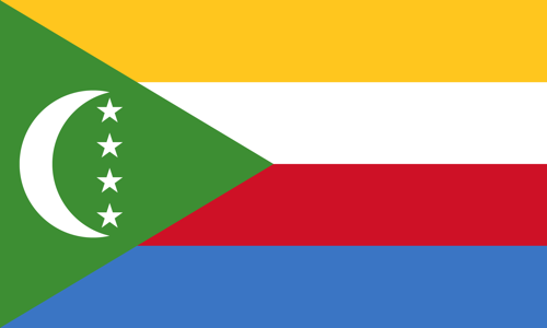 country-flag